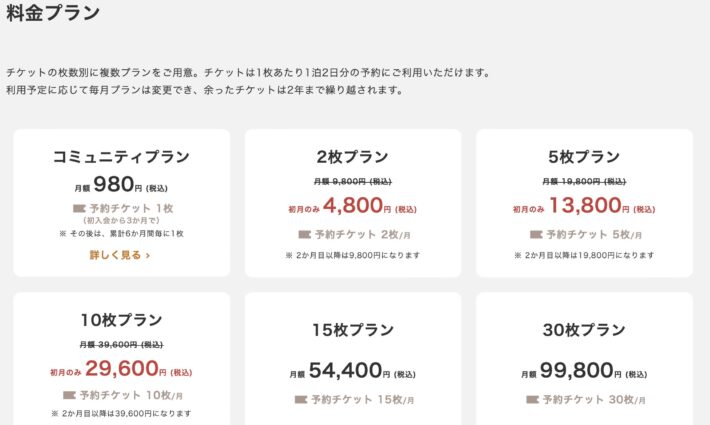 「ADDress」のサービス概要と料金プラン