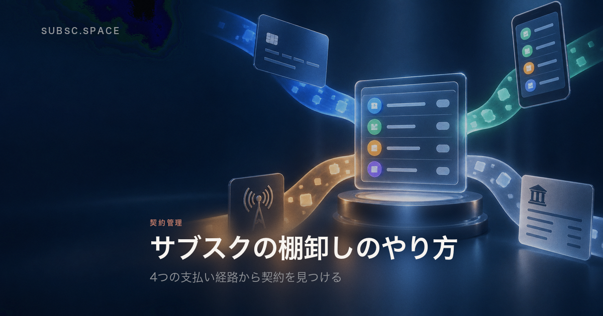 4つの支払い経路から契約一覧へ情報を集める、サブスク棚卸しの記事アイキャッチ